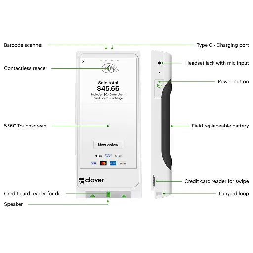 Clover Flex Pocket view 3