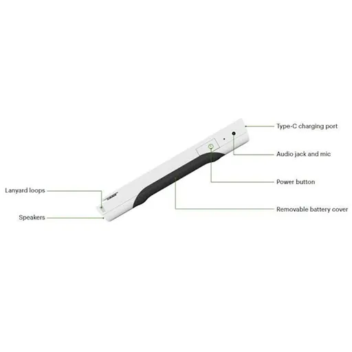 Clover Flex Pocket view 4