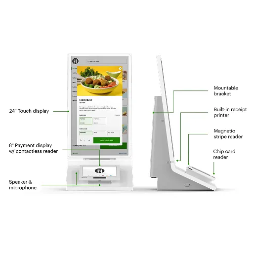 Clover Kiosk view 2